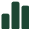 measurement-attribution